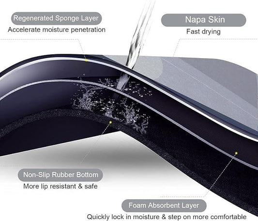 Super Absorbent Floor Mat - Al Tijara UAE